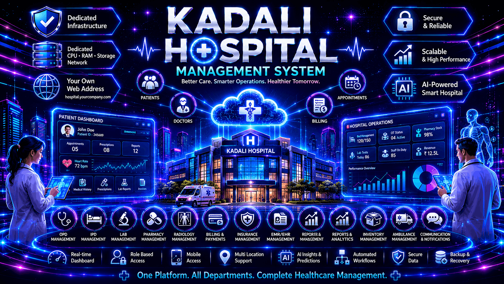 KADALI – Hospital Management System (1)